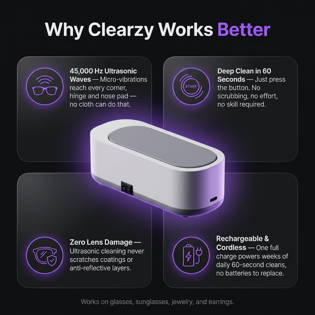 Ultrasonic Vibration Eyeglass Cleaner - High-end Waterproof Finish