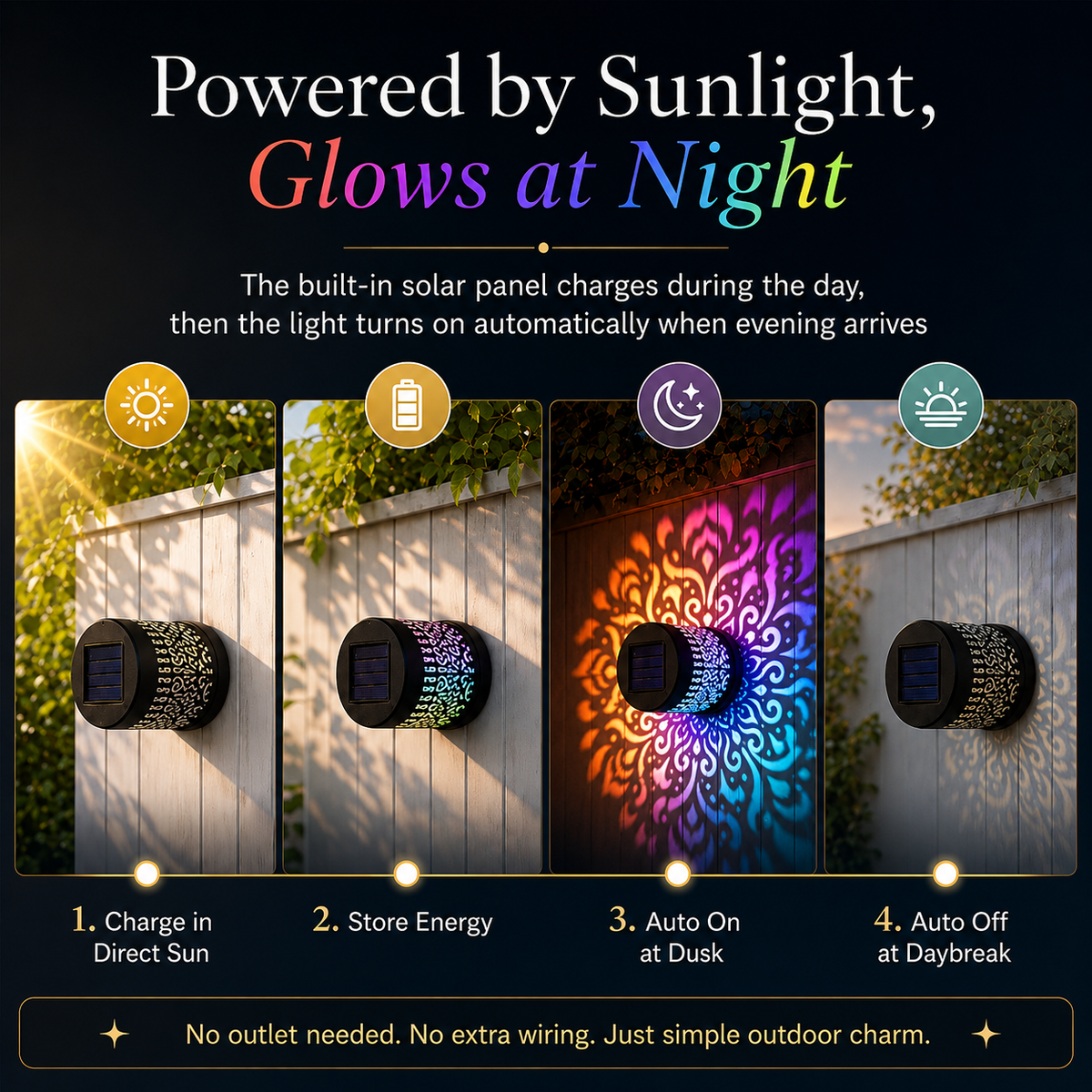 🔥Solar-Powered Mandala Projector Light🎁🏠