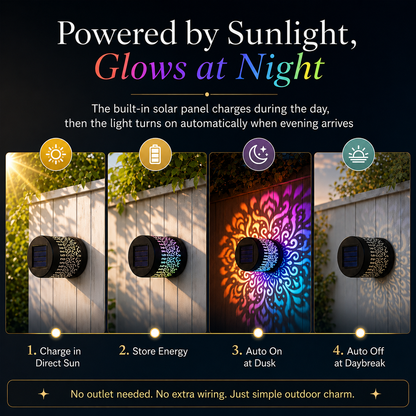 🔥Solar-Powered Mandala Projector Light🎁🏠