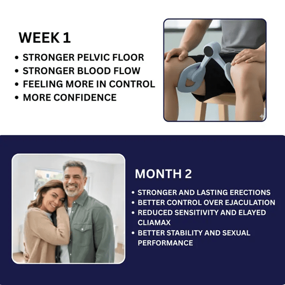 Premium Pelvic Floor & Core Trainer Exerciser